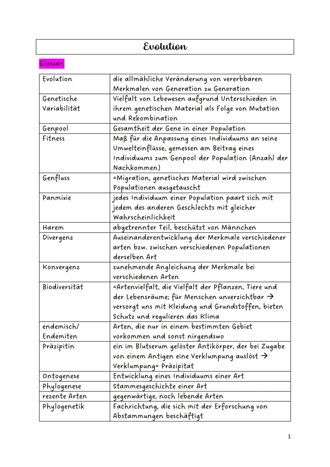 Glossar:
Evolution
Genetische
Variabilität
Genpool
Fitness
Genfluss
Panmixie
Harem
Divergenz
Konvergenz
Biodiversität
endemisch/
Endemiten
P