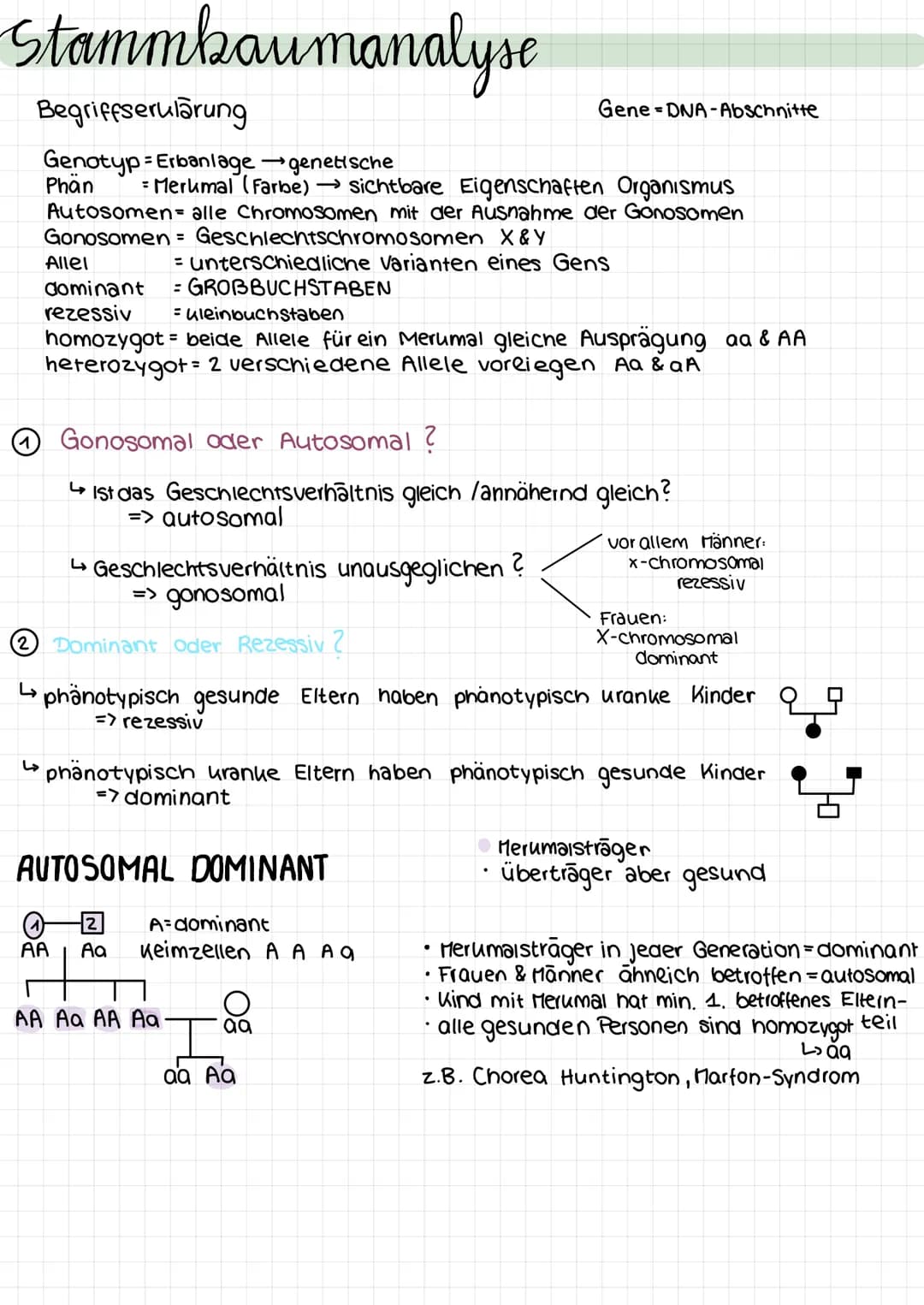 Genetik
Proteinkiosynthese
ist die Neubildung von Proteinen in Zellen und damit der für alle Lebewesen
zentrale Prozess einer Genexpression,