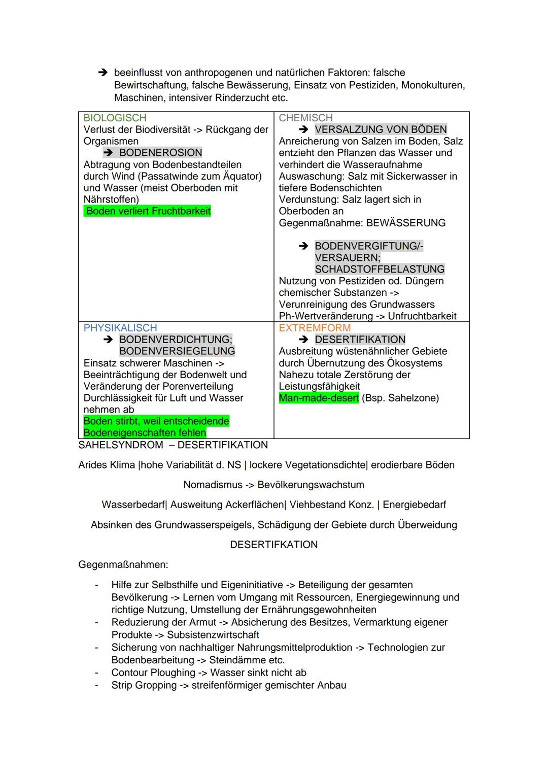 ERDKUNDE ABITUR 2023
m
375 Lokalisieren:
ORT
●
Lage im Gradnetz
➜ 1 nördliche/südliche Breite
➜ 2 östliche/westliche Länge
Kontinent, Land,
