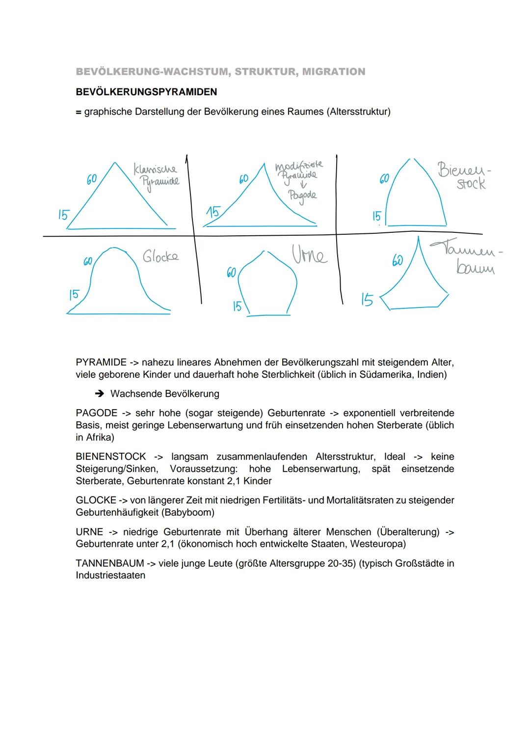 ERDKUNDE ABITUR 2023
m
375 Lokalisieren:
ORT
●
Lage im Gradnetz
➜ 1 nördliche/südliche Breite
➜ 2 östliche/westliche Länge
Kontinent, Land,
