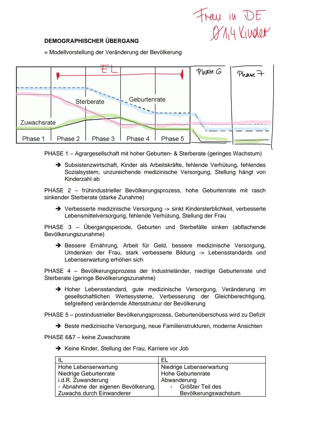 ERDKUNDE ABITUR 2023
m
375 Lokalisieren:
ORT
●
Lage im Gradnetz
➜ 1 nördliche/südliche Breite
➜ 2 östliche/westliche Länge
Kontinent, Land,
