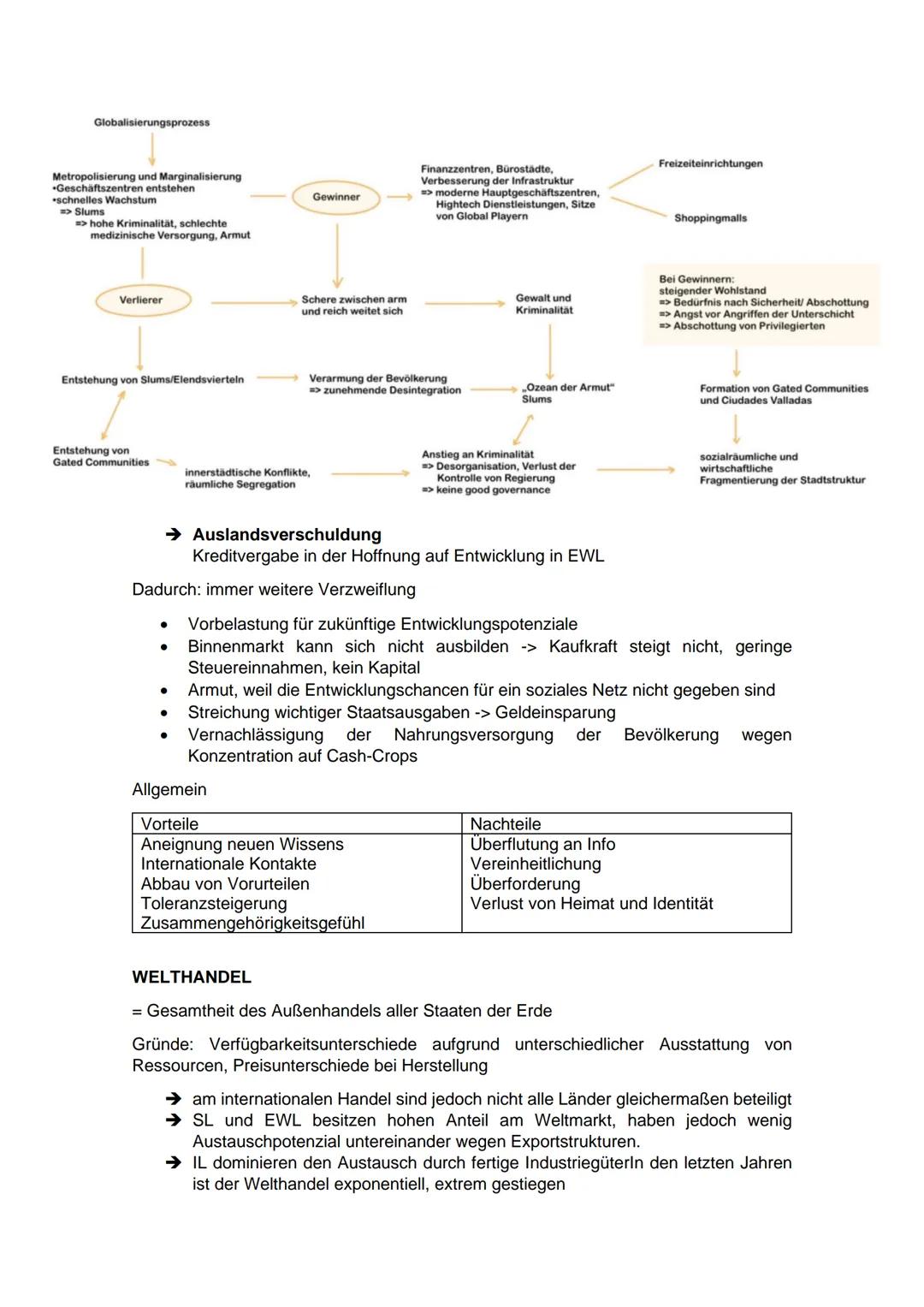 ERDKUNDE ABITUR 2023
m
375 Lokalisieren:
ORT
●
Lage im Gradnetz
➜ 1 nördliche/südliche Breite
➜ 2 östliche/westliche Länge
Kontinent, Land,
