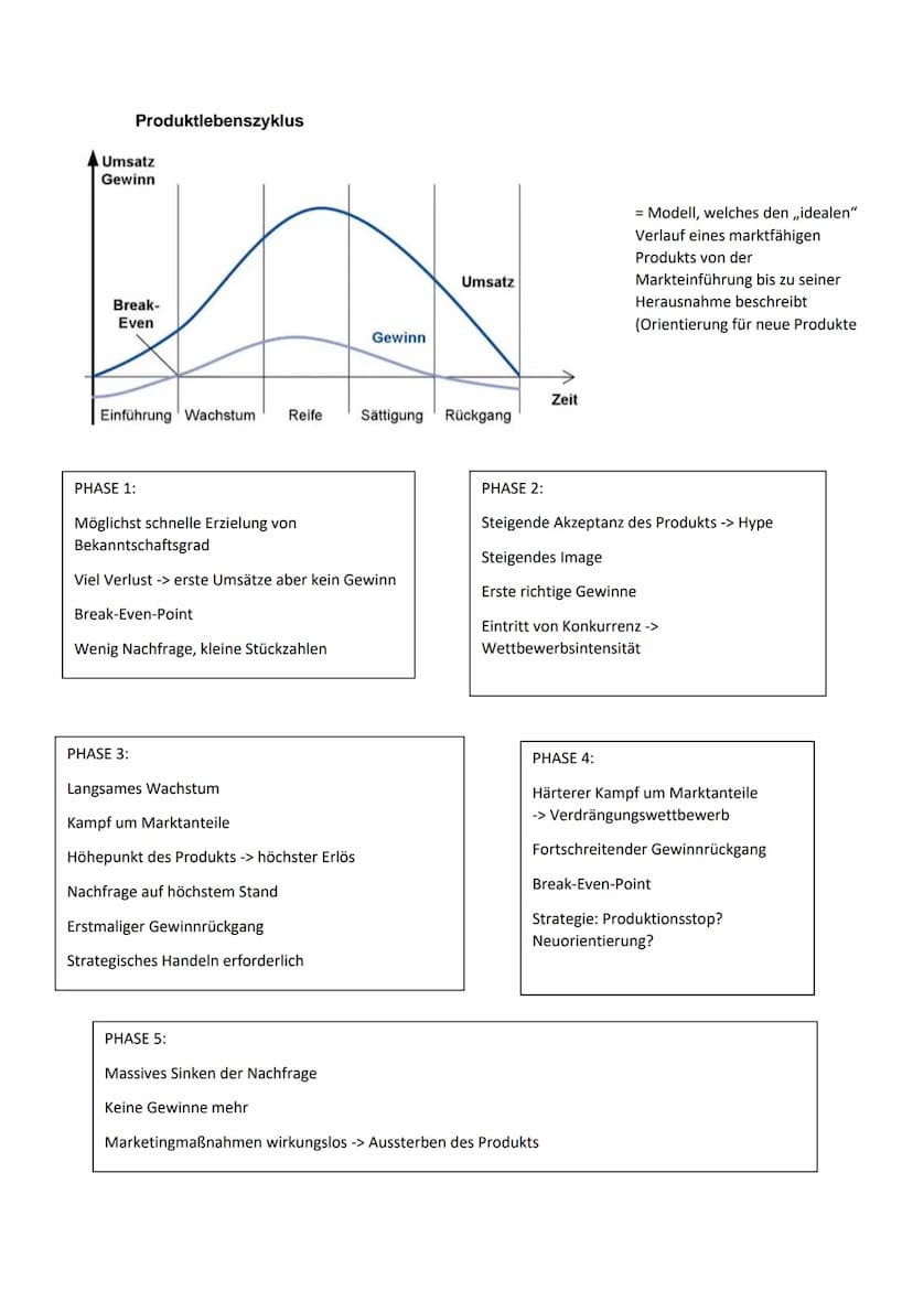 ERDKUNDE ABITUR 2023
m
375 Lokalisieren:
ORT
●
Lage im Gradnetz
➜ 1 nördliche/südliche Breite
➜ 2 östliche/westliche Länge
Kontinent, Land,
