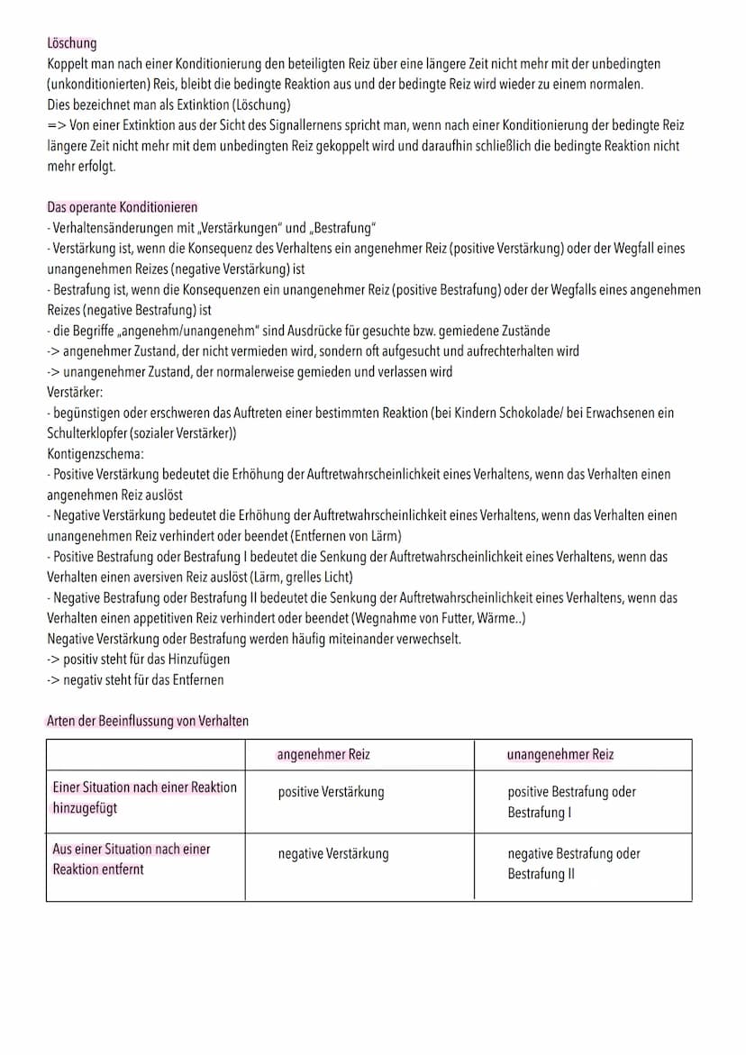 klassische Konditionierung
Begriffe der klassischen Konditionierung
NS-> (neutral Stimulus) neutraler Reiz
NR-> (neutral reaction) neutrale 