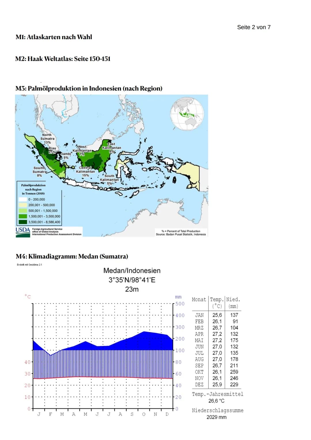 Name:
Aufgabenstellung:
Probeklausur
Geographie, Grundkurs
Thema: Herausforderungen und Chancen globalisierter Landwirtschaft -
Das Beispiel