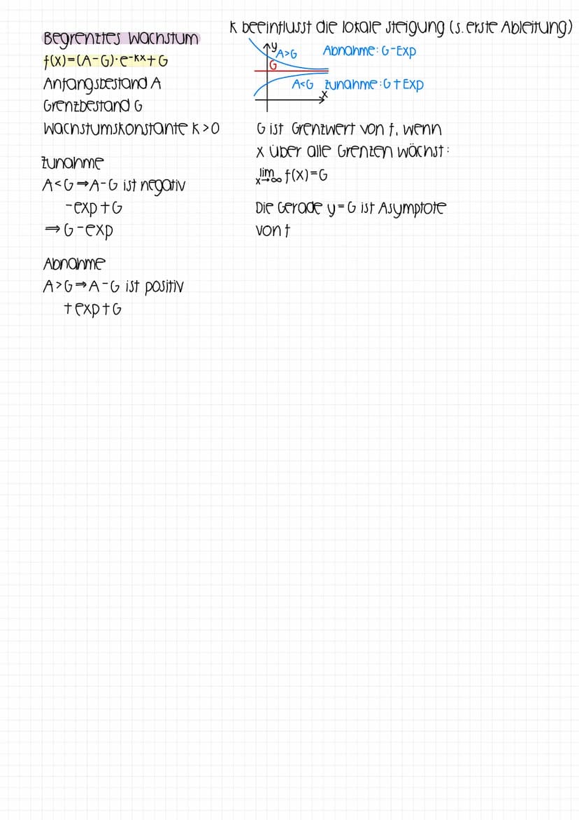 Produktregel bei Multiplikation
f(x)=U(X) V(X)
f'(x)=u'(X) V(X) + U(X)• V'(X)
Kurzform (uv)' = u'vtuv'
Kettenregel bei linearer Funktion bei