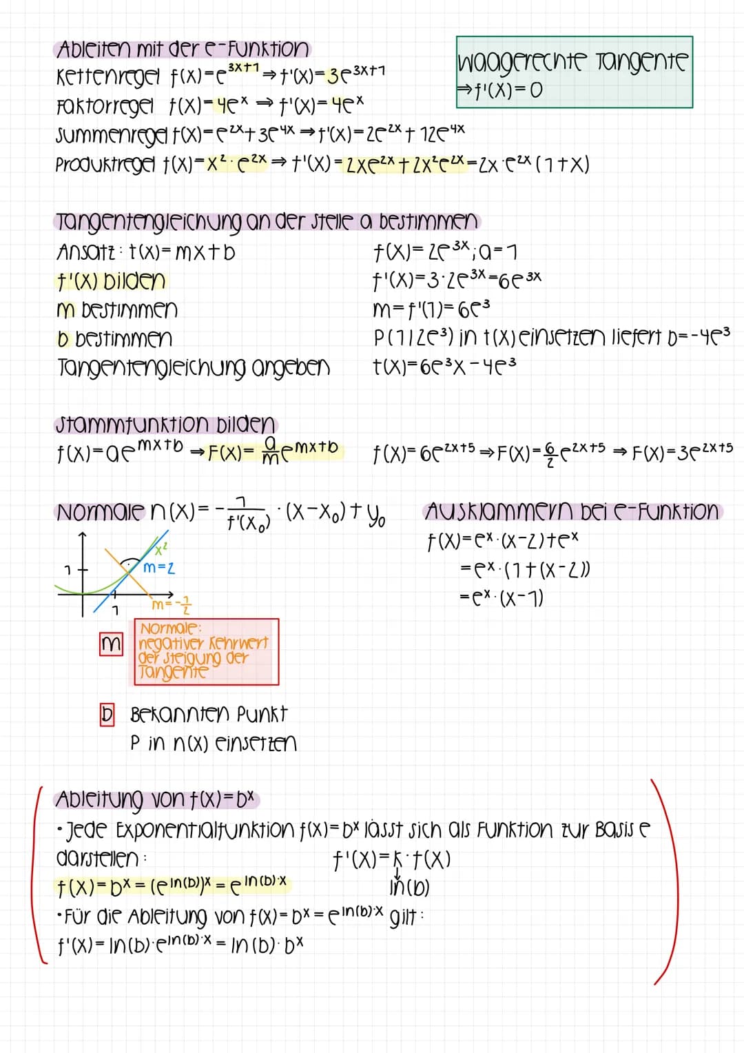 Produktregel bei Multiplikation
f(x)=U(X) V(X)
f'(x)=u'(X) V(X) + U(X)• V'(X)
Kurzform (uv)' = u'vtuv'
Kettenregel bei linearer Funktion bei