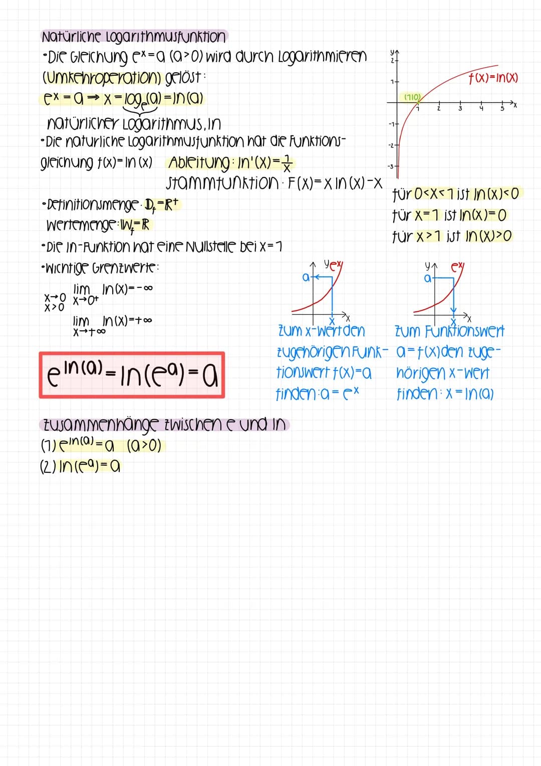 Produktregel bei Multiplikation
f(x)=U(X) V(X)
f'(x)=u'(X) V(X) + U(X)• V'(X)
Kurzform (uv)' = u'vtuv'
Kettenregel bei linearer Funktion bei