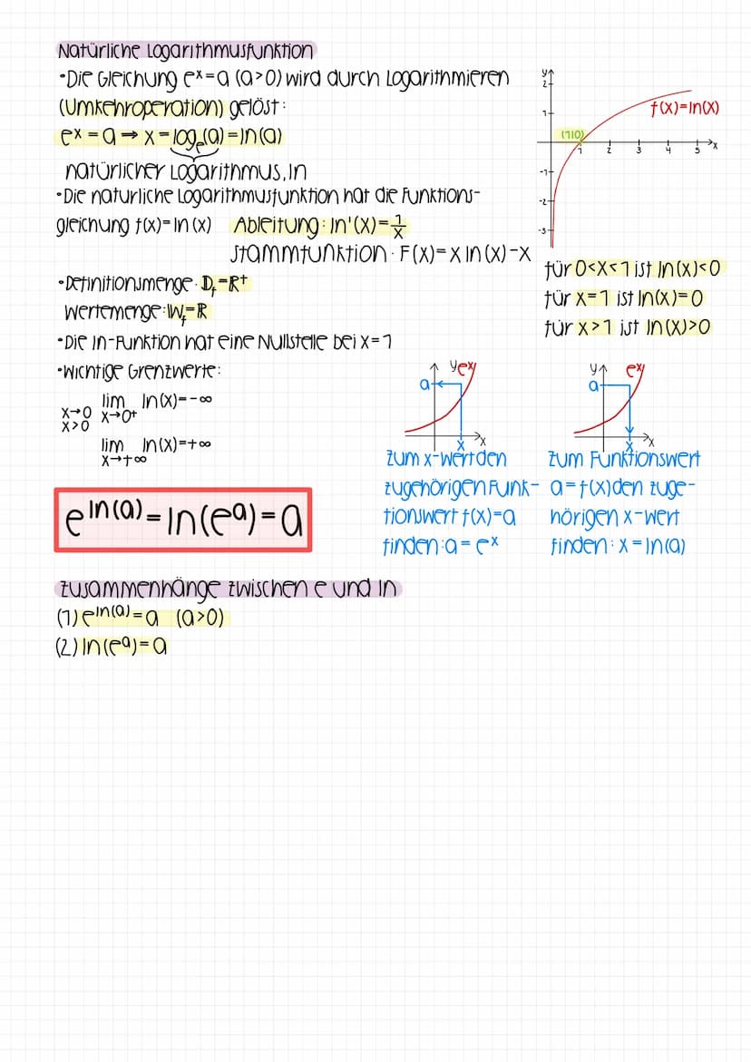 Produktregel bei Multiplikation
f(x)=U(X) V(X)
f'(x)=u'(X) V(X) + U(X)• V'(X)
Kurzform (uv)' = u'vtuv'
Kettenregel bei linearer Funktion bei
