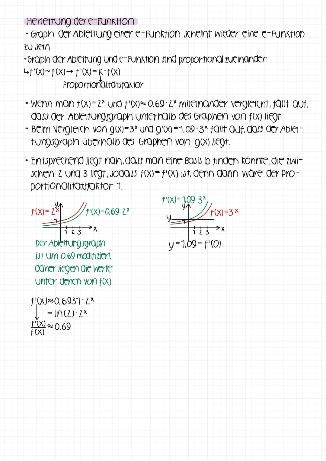 Produktregel bei Multiplikation
f(x)=U(X) V(X)
f'(x)=u'(X) V(X) + U(X)• V'(X)
Kurzform (uv)' = u'vtuv'
Kettenregel bei linearer Funktion bei