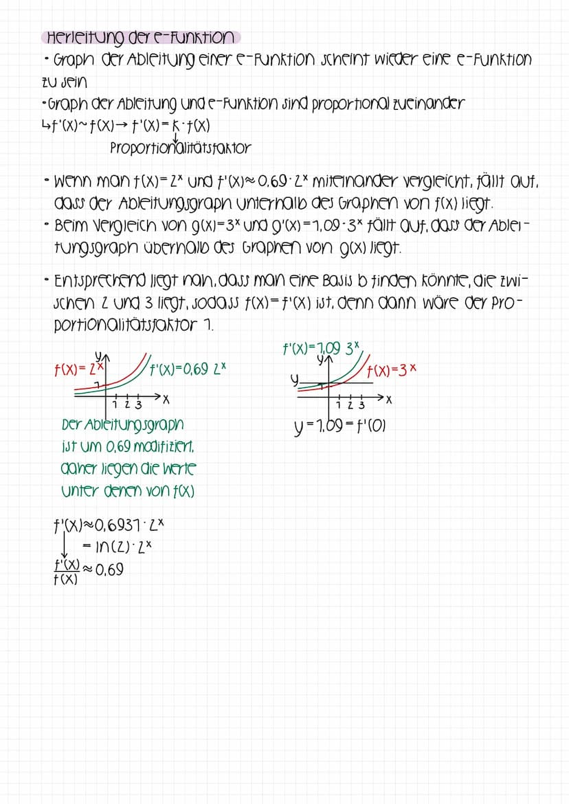 Produktregel bei Multiplikation
f(x)=U(X) V(X)
f'(x)=u'(X) V(X) + U(X)• V'(X)
Kurzform (uv)' = u'vtuv'
Kettenregel bei linearer Funktion bei