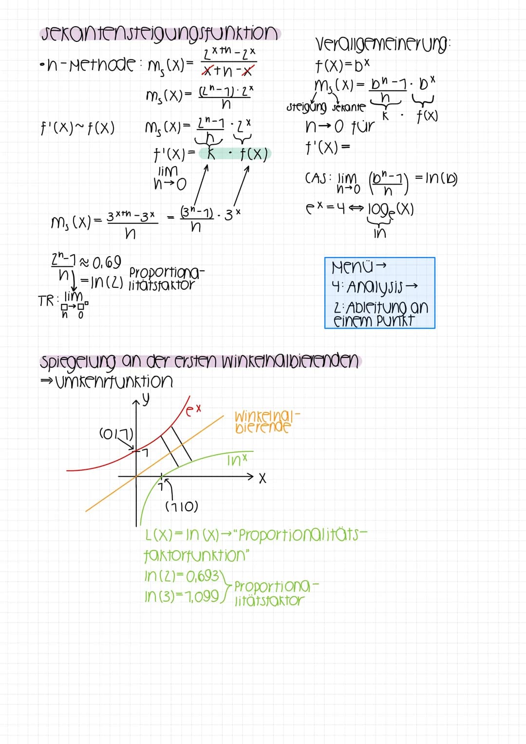 Produktregel bei Multiplikation
f(x)=U(X) V(X)
f'(x)=u'(X) V(X) + U(X)• V'(X)
Kurzform (uv)' = u'vtuv'
Kettenregel bei linearer Funktion bei