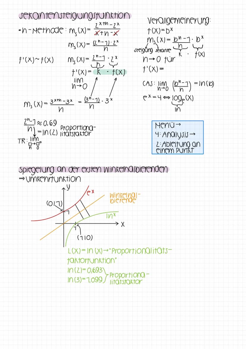 Produktregel bei Multiplikation
f(x)=U(X) V(X)
f'(x)=u'(X) V(X) + U(X)• V'(X)
Kurzform (uv)' = u'vtuv'
Kettenregel bei linearer Funktion bei
