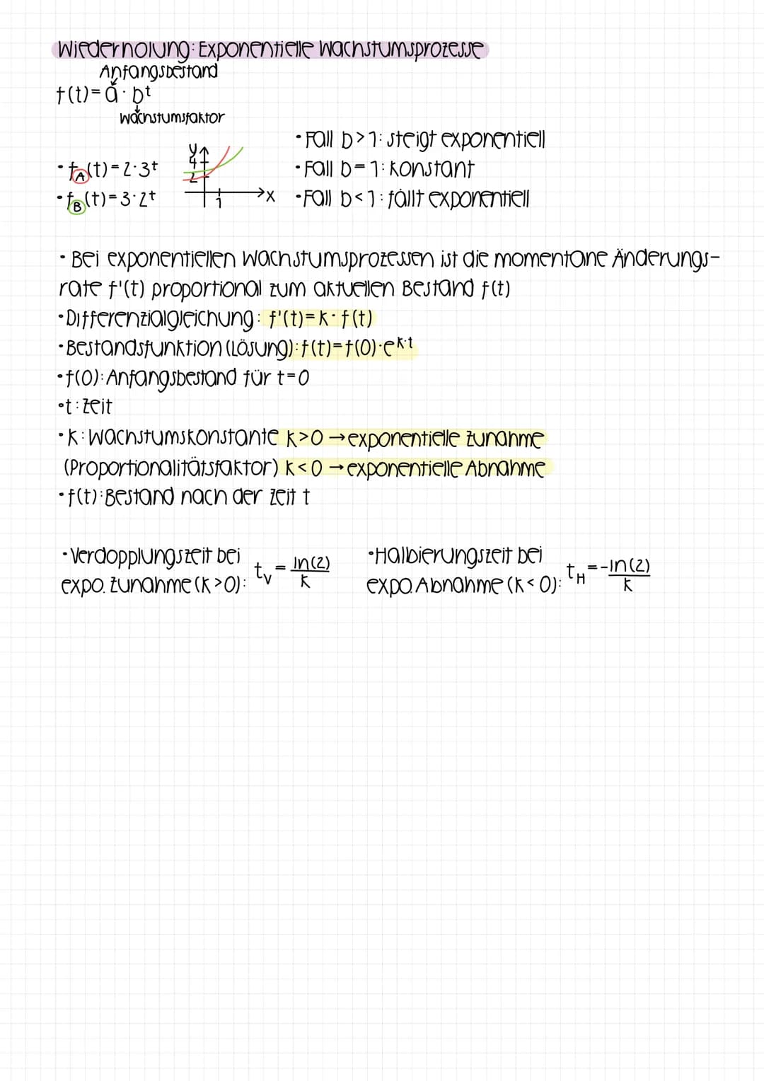 Produktregel bei Multiplikation
f(x)=U(X) V(X)
f'(x)=u'(X) V(X) + U(X)• V'(X)
Kurzform (uv)' = u'vtuv'
Kettenregel bei linearer Funktion bei