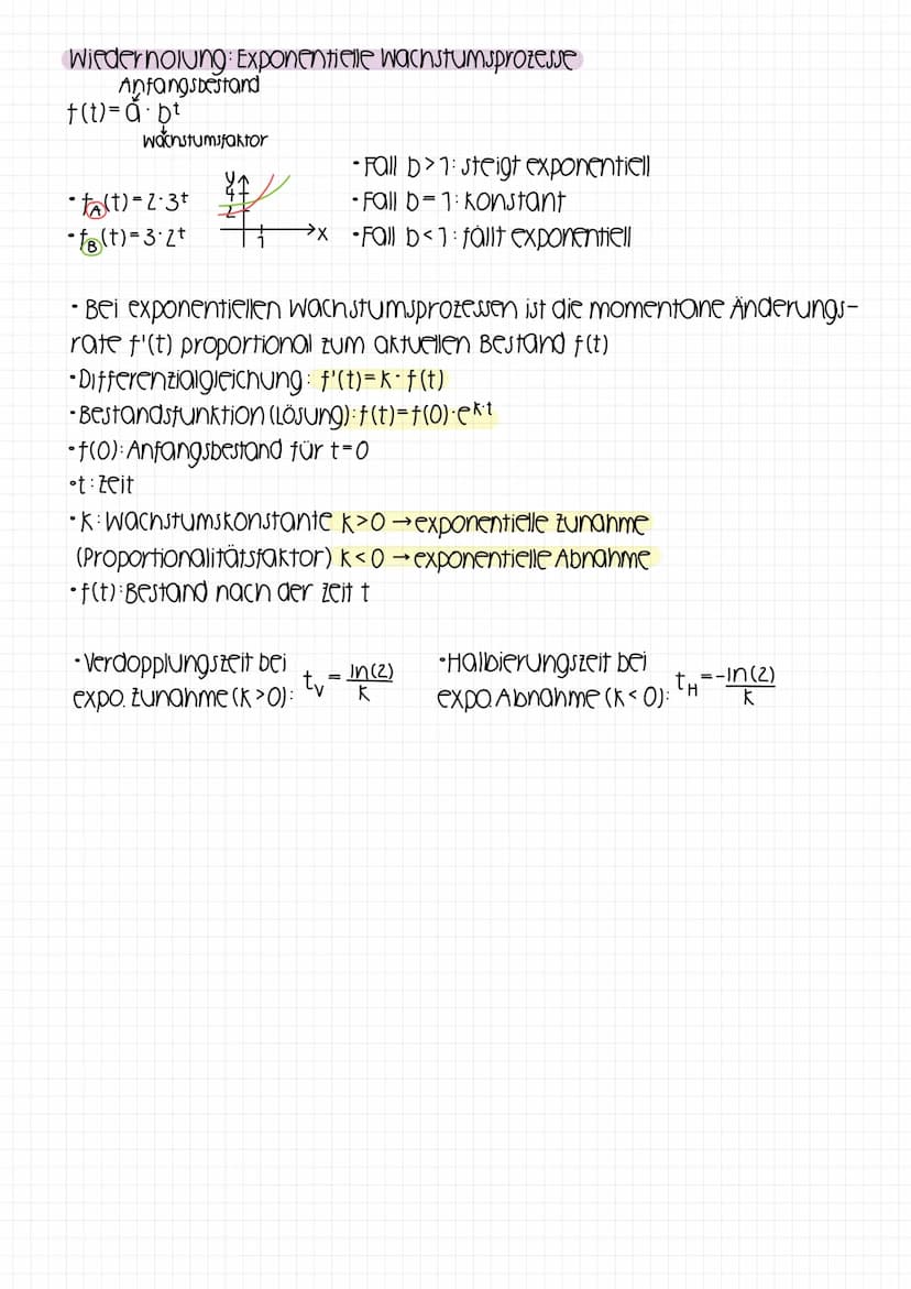 Produktregel bei Multiplikation
f(x)=U(X) V(X)
f'(x)=u'(X) V(X) + U(X)• V'(X)
Kurzform (uv)' = u'vtuv'
Kettenregel bei linearer Funktion bei