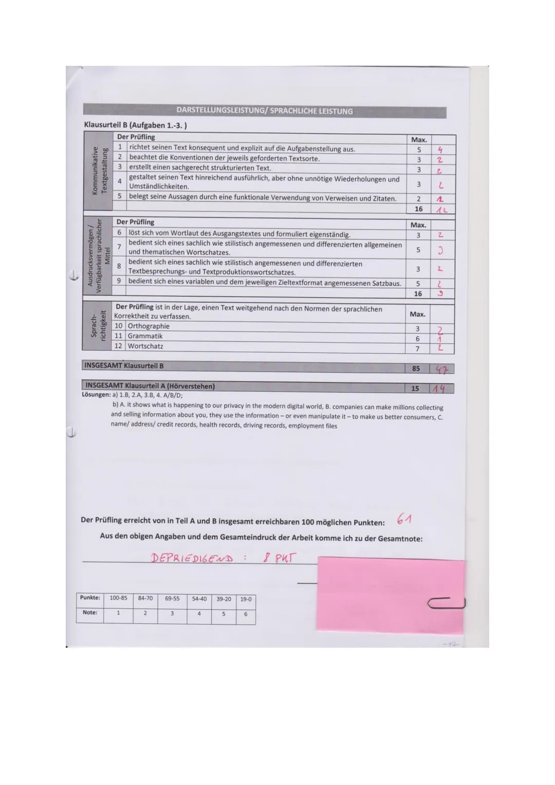 Name:
Comprehensio
Analysis
Evaluation
2
Anna
Der Prüfling...
1 formuliert einen passenden Einleitungssatz (Textsorte, Titel, Autor, Jahr, T