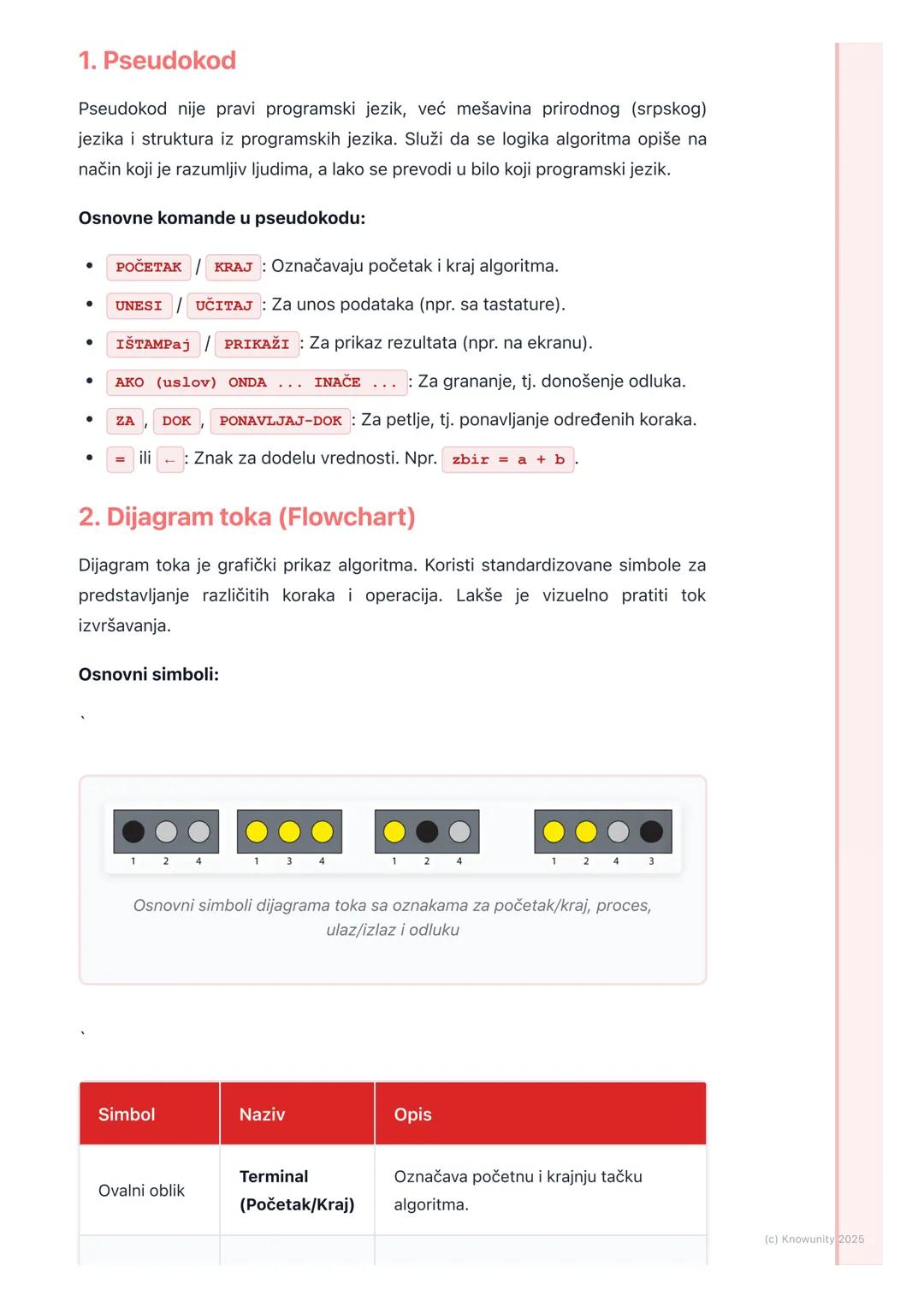 # Uvod u algoritme

## Uvod i definicija

Algoritam je u suštini kao recept za kuvanje ili uputstvo za sklapanje
nameštaja. To je niz preciz