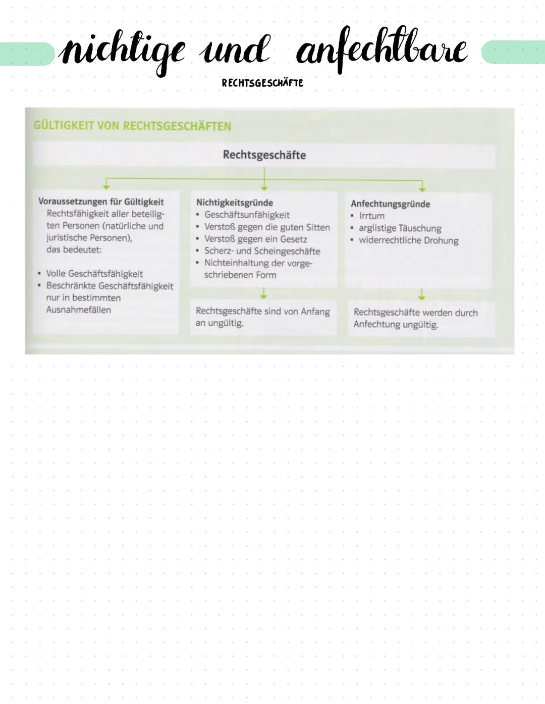 # eigentum

UND BESITZ

EIGENTÜMER

Eigentümer einer Sache ist derjenige, dem die.
Sache gehört. Ein Eigentümer hat die rechtliche
Gewalt üb