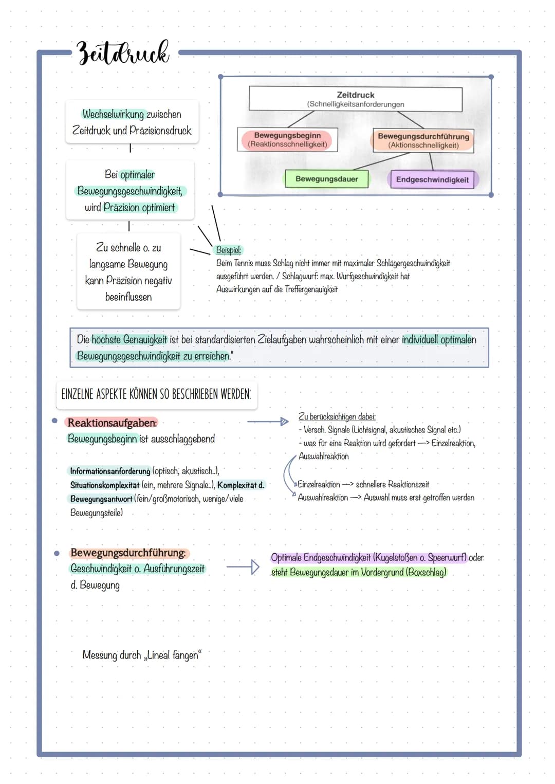 Themen
KOORDINATION DEFINITION
FÜNF ANALYSATOREN & DAS ZUSAMMENWIRKEN
Optische Analysator
Kinästhetische Analysator
Taktile Analysator.
Akus