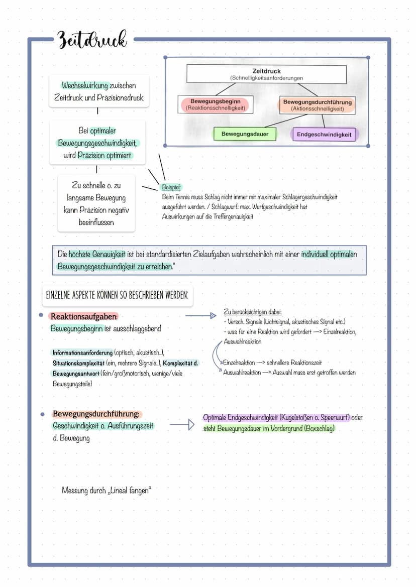 Themen
KOORDINATION DEFINITION
FÜNF ANALYSATOREN & DAS ZUSAMMENWIRKEN
Optische Analysator
Kinästhetische Analysator
Taktile Analysator.
Akus