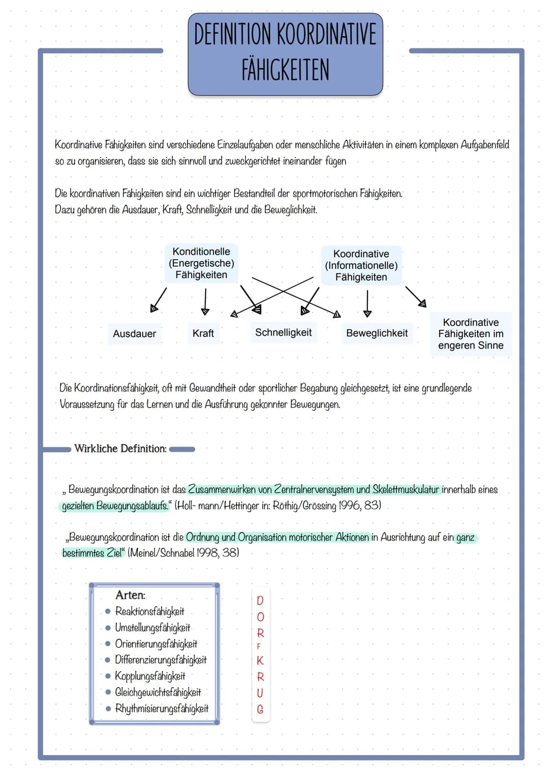Themen
KOORDINATION DEFINITION
FÜNF ANALYSATOREN & DAS ZUSAMMENWIRKEN
Optische Analysator
Kinästhetische Analysator
Taktile Analysator.
Akus