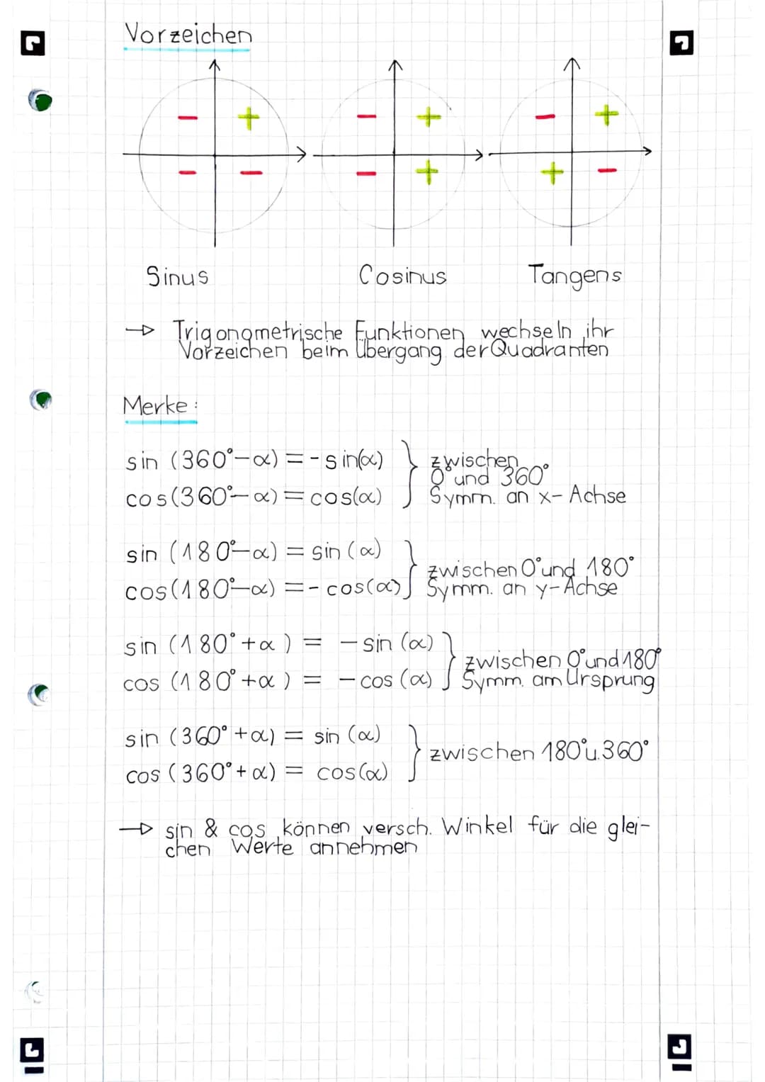 DI
mathematik
Sinus & Co sinus am Einheitskreis
De f
O
Einheitskreis Radius = 1
sina - Y
=
0
sin(x)
P (xly)
1
Der Einheitskreis erweitert di