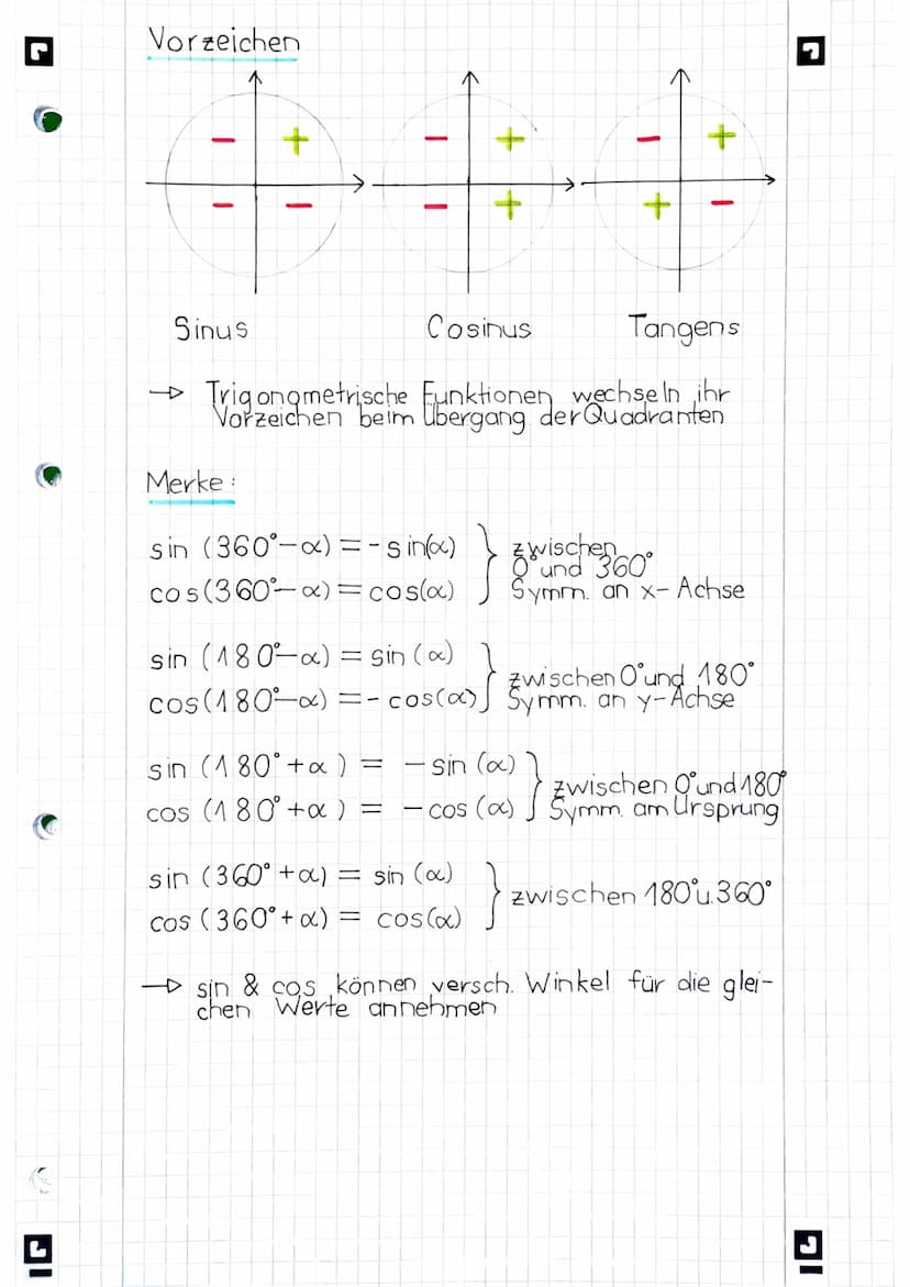 DI
mathematik
Sinus & Co sinus am Einheitskreis
De f
O
Einheitskreis Radius = 1
sina - Y
=
0
sin(x)
P (xly)
1
Der Einheitskreis erweitert di
