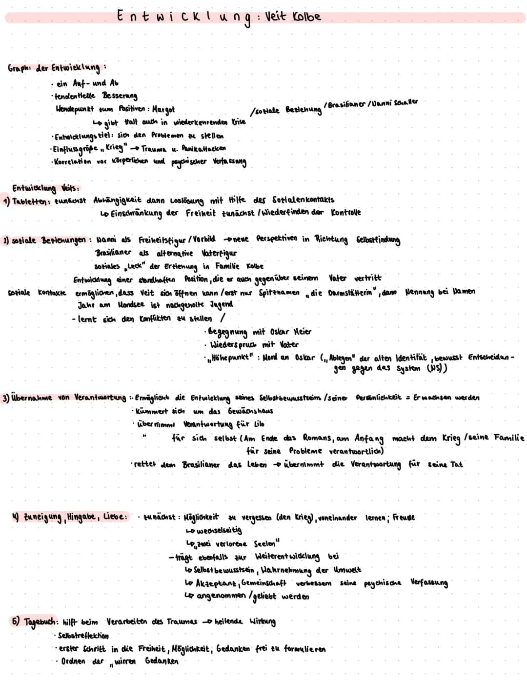 Graph: der Entwicklung:
ein Auf- und Ab
tendentielle Besserung
Wendepunkt zum Positiven : Margot
Entwicklung: Veit Kolbe
4 gibt Halt auch in