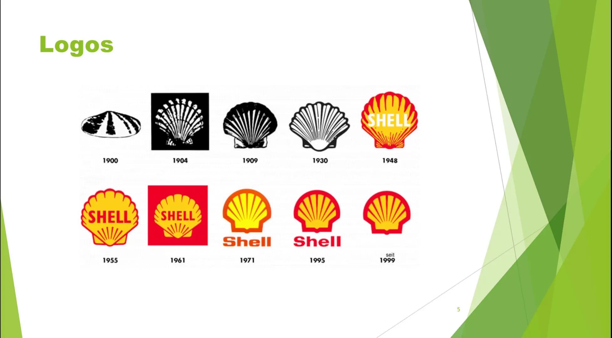 GLOBAL
PLAYER
Google Global Player- Shell
Shell
2 Allgemeines
► Mineralöl und Erdgas
Unternehmen
In mehr als 140 Ländern
► Hauptsitz in Holl