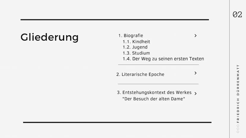 Biografie
Friedrich
Dürrenmatt
Name: Dilek, Luisa, Trang
Fach: Deutsch
Lehrer/in: Frau Renne
OOO
|||
= Gliederung
1. Biografie
1.1. Kindheit