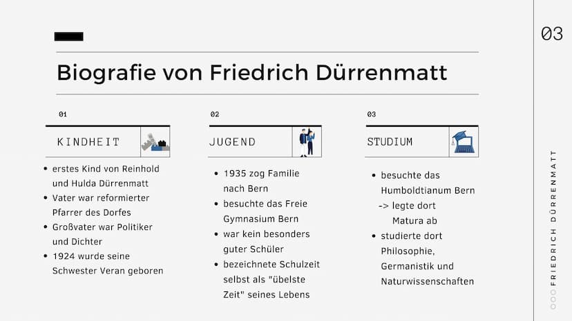 Biografie
Friedrich
Dürrenmatt
Name: Dilek, Luisa, Trang
Fach: Deutsch
Lehrer/in: Frau Renne
OOO
|||
= Gliederung
1. Biografie
1.1. Kindheit