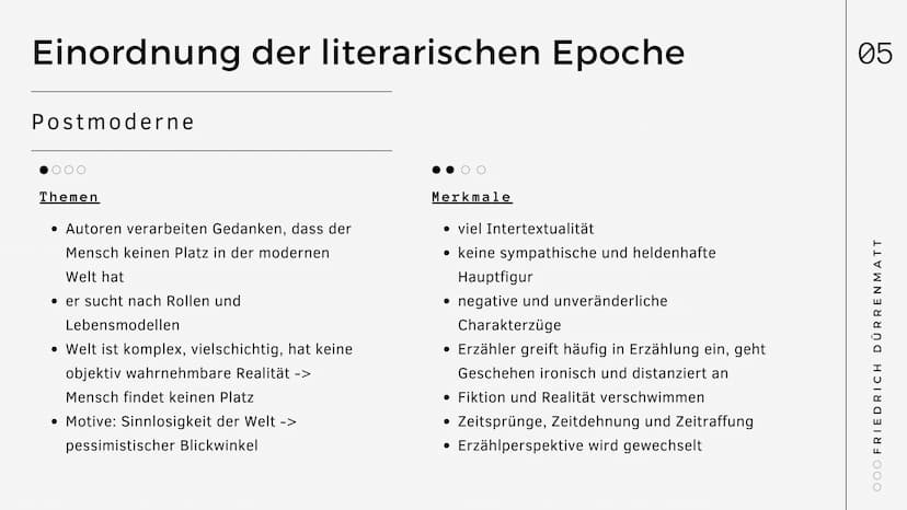 Biografie
Friedrich
Dürrenmatt
Name: Dilek, Luisa, Trang
Fach: Deutsch
Lehrer/in: Frau Renne
OOO
|||
= Gliederung
1. Biografie
1.1. Kindheit