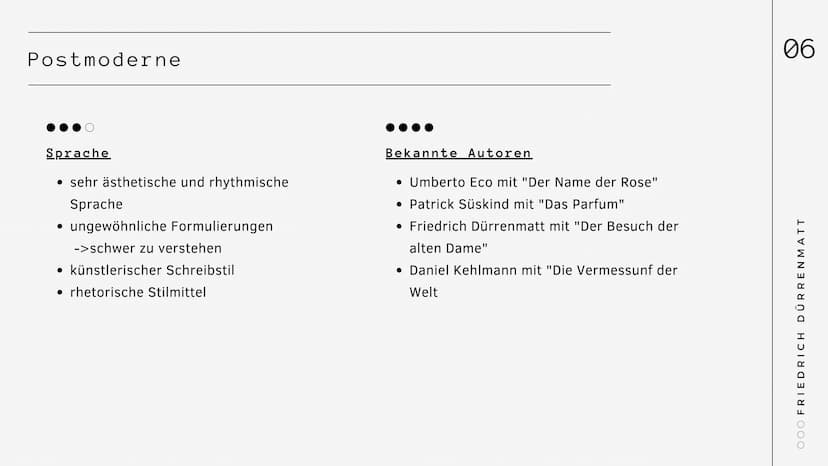 Biografie
Friedrich
Dürrenmatt
Name: Dilek, Luisa, Trang
Fach: Deutsch
Lehrer/in: Frau Renne
OOO
|||
= Gliederung
1. Biografie
1.1. Kindheit