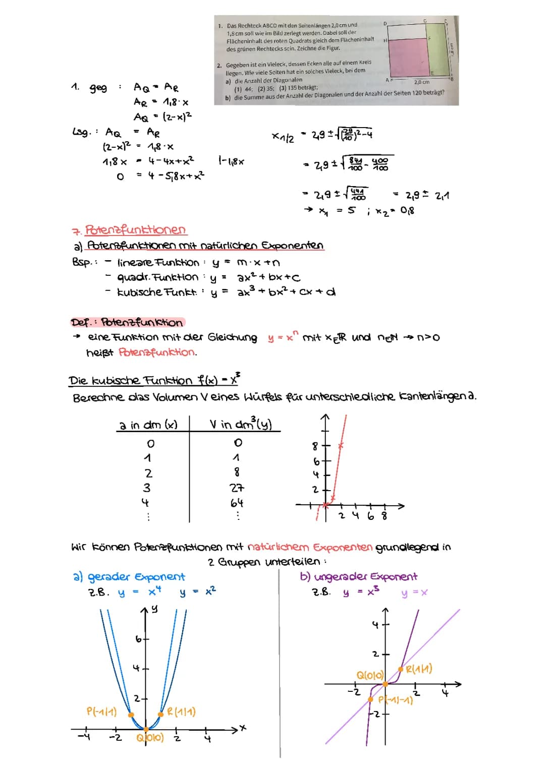 Potenzfunktionen