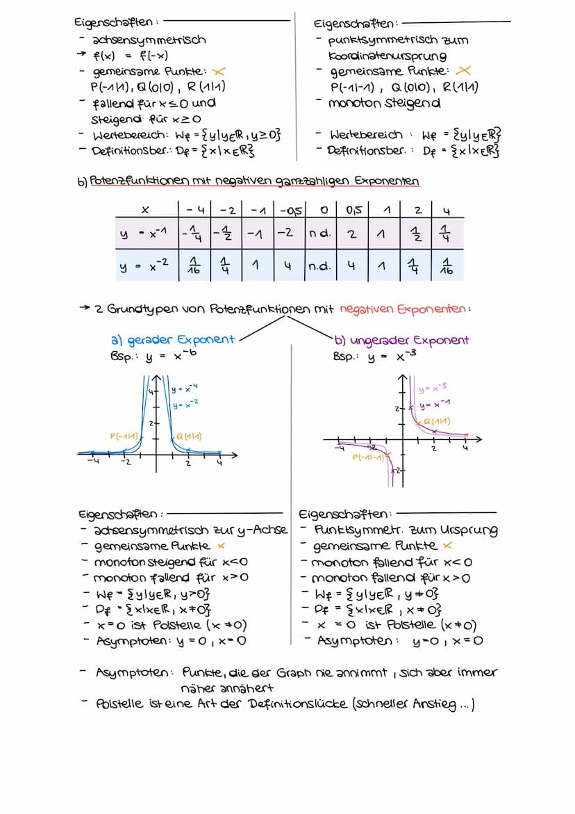 1. geg
:
Lsg.: AQ
(2-x12
118 x
O
AQ - AR
AR =
AQ =
=
AR
1,8x
4-4x+x²
= 4-5₁8x+x²
1,8.x
(2-x)²
a in dm (x)
O
1
2
1. Das Rechteck ABCD mit den
