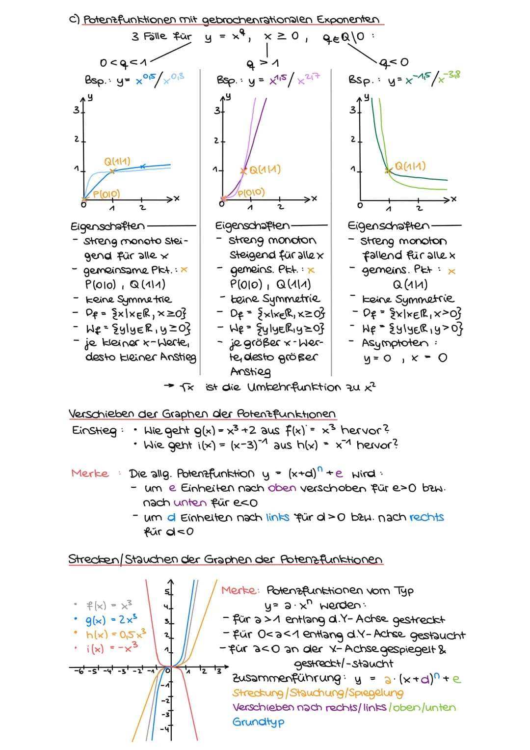 1. geg
:
Lsg.: AQ
(2-x12
118 x
O
AQ - AR
AR =
AQ =
=
AR
1,8x
4-4x+x²
= 4-5₁8x+x²
1,8.x
(2-x)²
a in dm (x)
O
1
2
1. Das Rechteck ABCD mit den