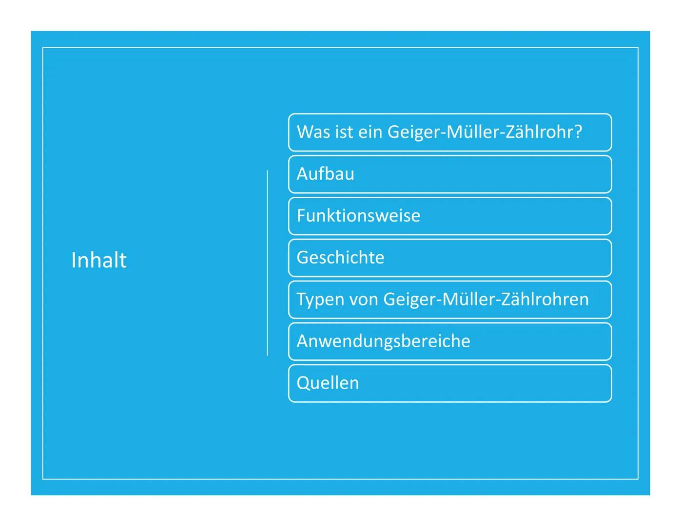 DAS GEIGER-
MÜLLER-
ZÄHLROHR Inhalt
Was ist ein Geiger-Müller-Zählrohr?
Aufbau
Funktionsweise
Geschichte
Typen von Geiger-Müller-Zählrohren
