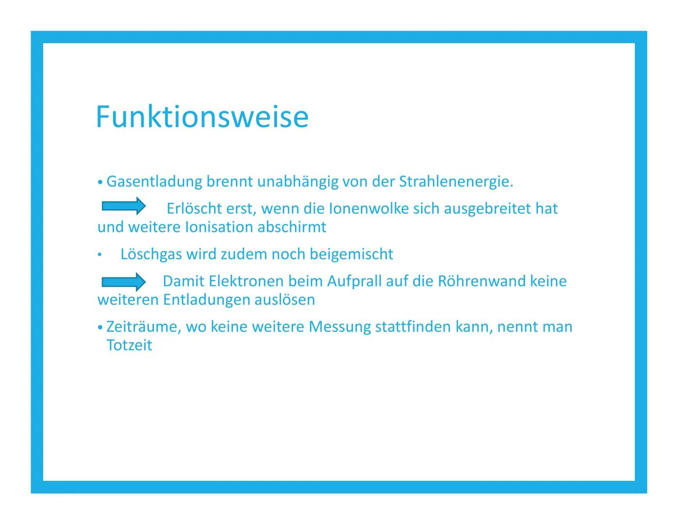 DAS GEIGER-
MÜLLER-
ZÄHLROHR Inhalt
Was ist ein Geiger-Müller-Zählrohr?
Aufbau
Funktionsweise
Geschichte
Typen von Geiger-Müller-Zählrohren
