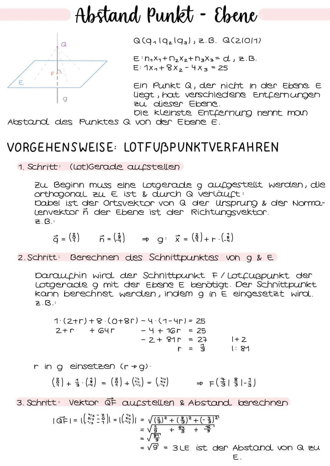 E
F
I
Abstand Punkt - Ebene
Q(9₁192193), z. B. Q (21011)
EN ₁X₁+n₂X₂ + N 3 X3 =d, z. B.
E: 1X1 + 8x₂ - 4x3 = 25
Ein Punkt Q, der nicht in de