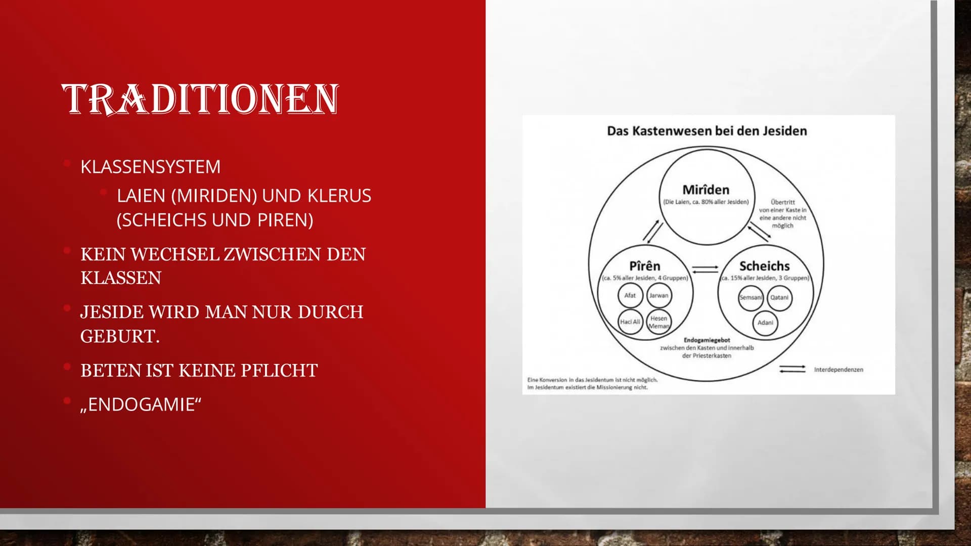DAS JESIDENTUM
(YESIDENTUM)
B
SID INHALTSVERZEICHNIS
DAS JESIDENTUM
KOSMOGONIE
TAUS MALAK
TRADITION
PILGERSTÄTTE LALISH
BEVÖLKERUNG UND GEOG
