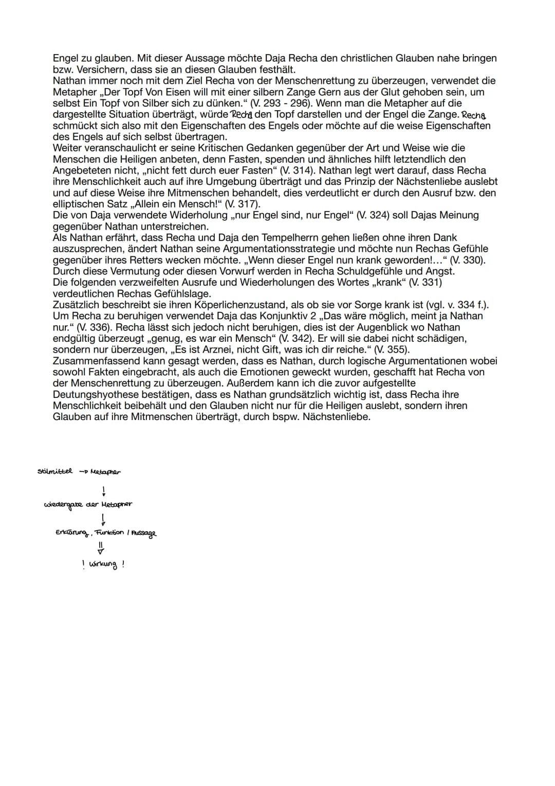 Szenenanalyse 1. Aufzug 2. Auftritt
In dem dramatischen Gedicht Nathan der Weise, verfasst von Gotthold Ephraim Lessing, 1783
uraufgeführt, 
