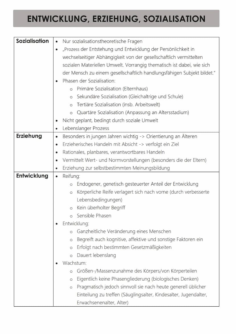Grundannahmen:
Pädagogisches Handeln = Aufforderung des Lernens, Anregen der
●
●
●
●
●
Bildsamkeit:
(eidetisches bzw. anthropologisches Prin