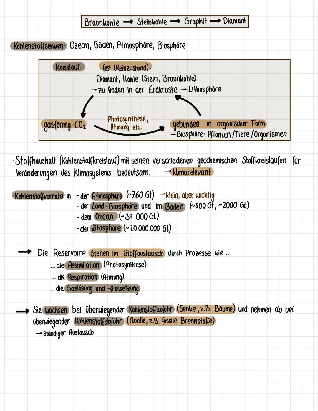 GEOGRAPHIE
12. KLASSE, 1. HJ
WALDORFSCHULE
1. Stockwerkbau der Erde
2. Strahlung
3. Atmosphärische Zirkulation
4. Globale Windsysteme
5. Cor