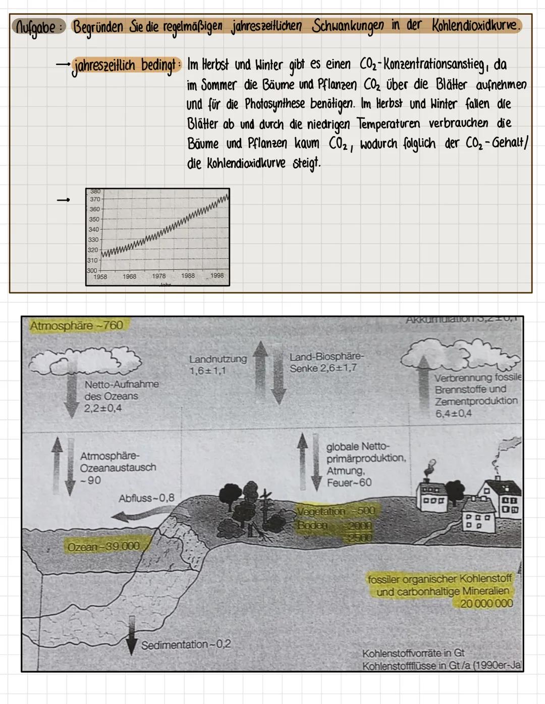 GEOGRAPHIE
12. KLASSE, 1. HJ
WALDORFSCHULE
1. Stockwerkbau der Erde
2. Strahlung
3. Atmosphärische Zirkulation
4. Globale Windsysteme
5. Cor