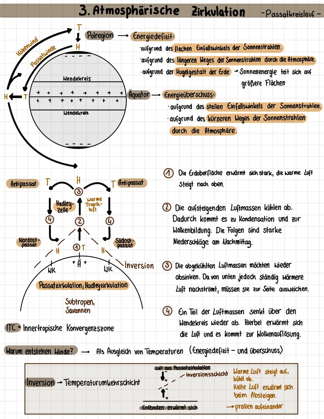 GEOGRAPHIE
12. KLASSE, 1. HJ
WALDORFSCHULE
1. Stockwerkbau der Erde
2. Strahlung
3. Atmosphärische Zirkulation
4. Globale Windsysteme
5. Cor