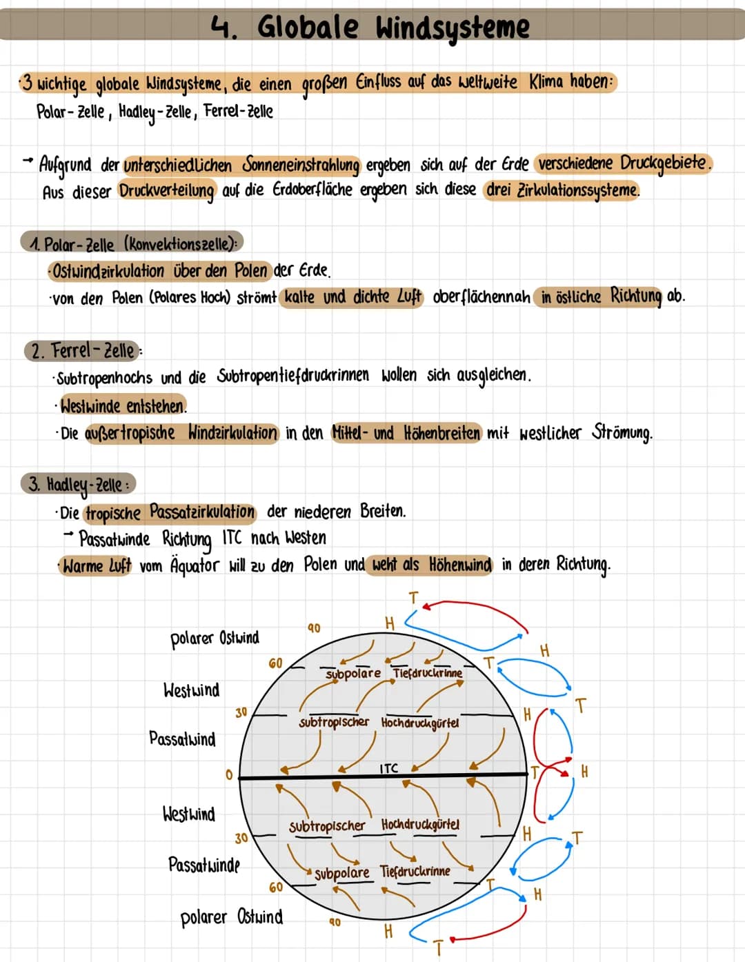 GEOGRAPHIE
12. KLASSE, 1. HJ
WALDORFSCHULE
1. Stockwerkbau der Erde
2. Strahlung
3. Atmosphärische Zirkulation
4. Globale Windsysteme
5. Cor