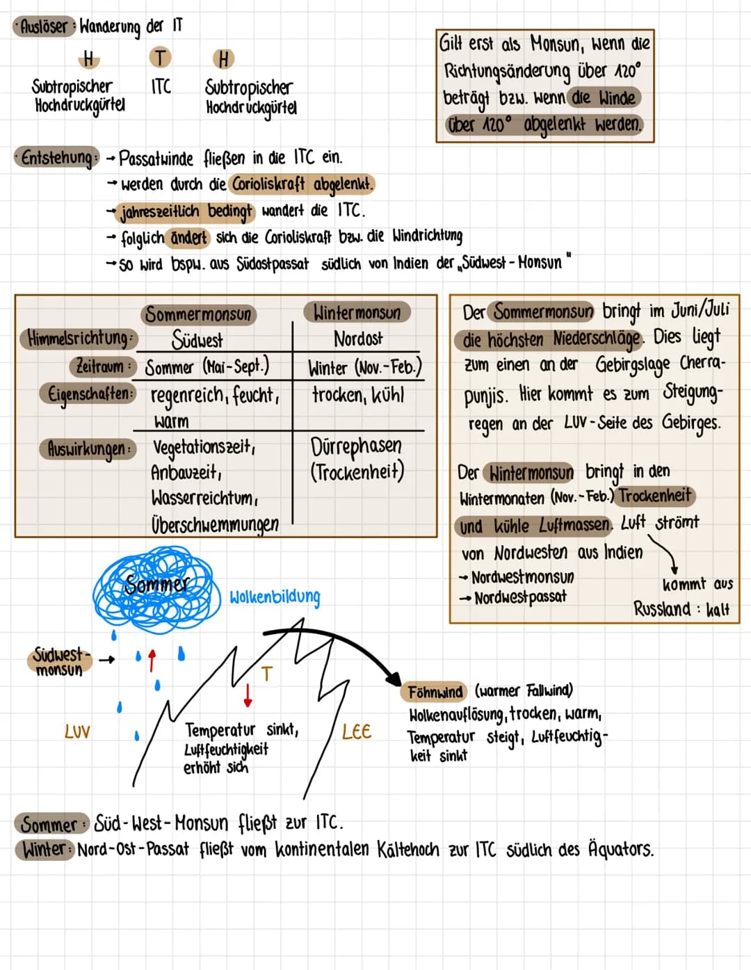 GEOGRAPHIE
12. KLASSE, 1. HJ
WALDORFSCHULE
1. Stockwerkbau der Erde
2. Strahlung
3. Atmosphärische Zirkulation
4. Globale Windsysteme
5. Cor