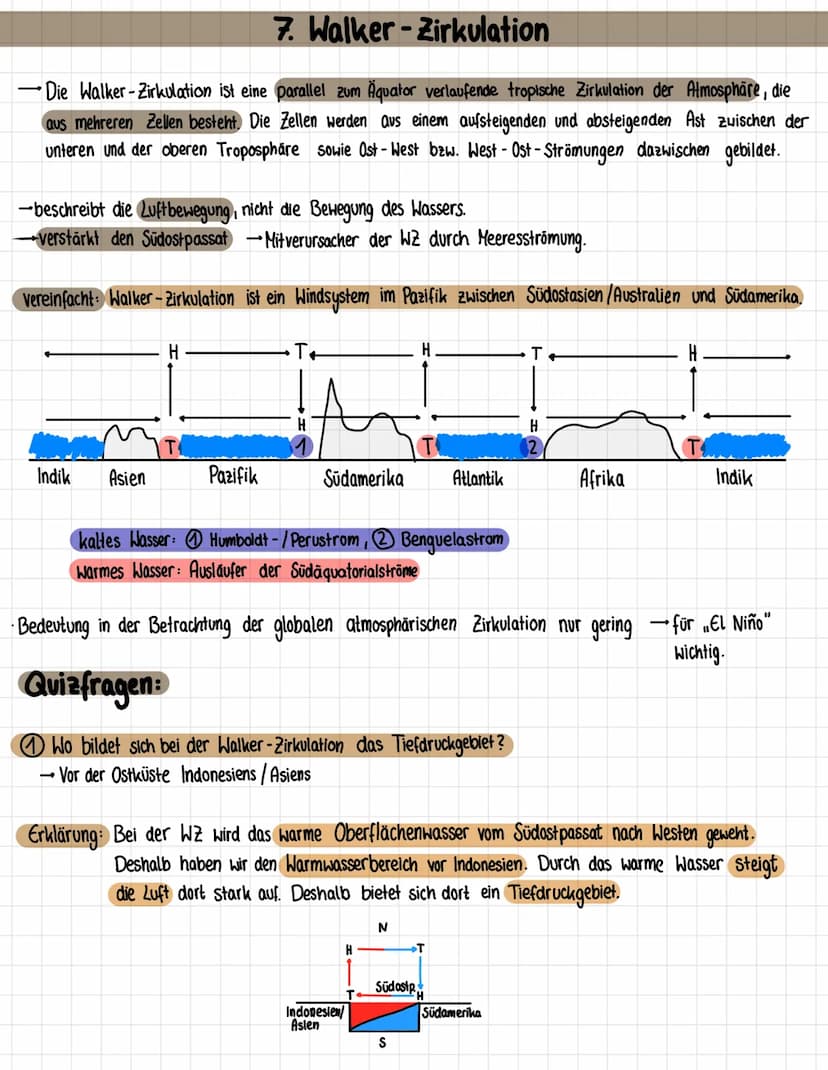GEOGRAPHIE
12. KLASSE, 1. HJ
WALDORFSCHULE
1. Stockwerkbau der Erde
2. Strahlung
3. Atmosphärische Zirkulation
4. Globale Windsysteme
5. Cor