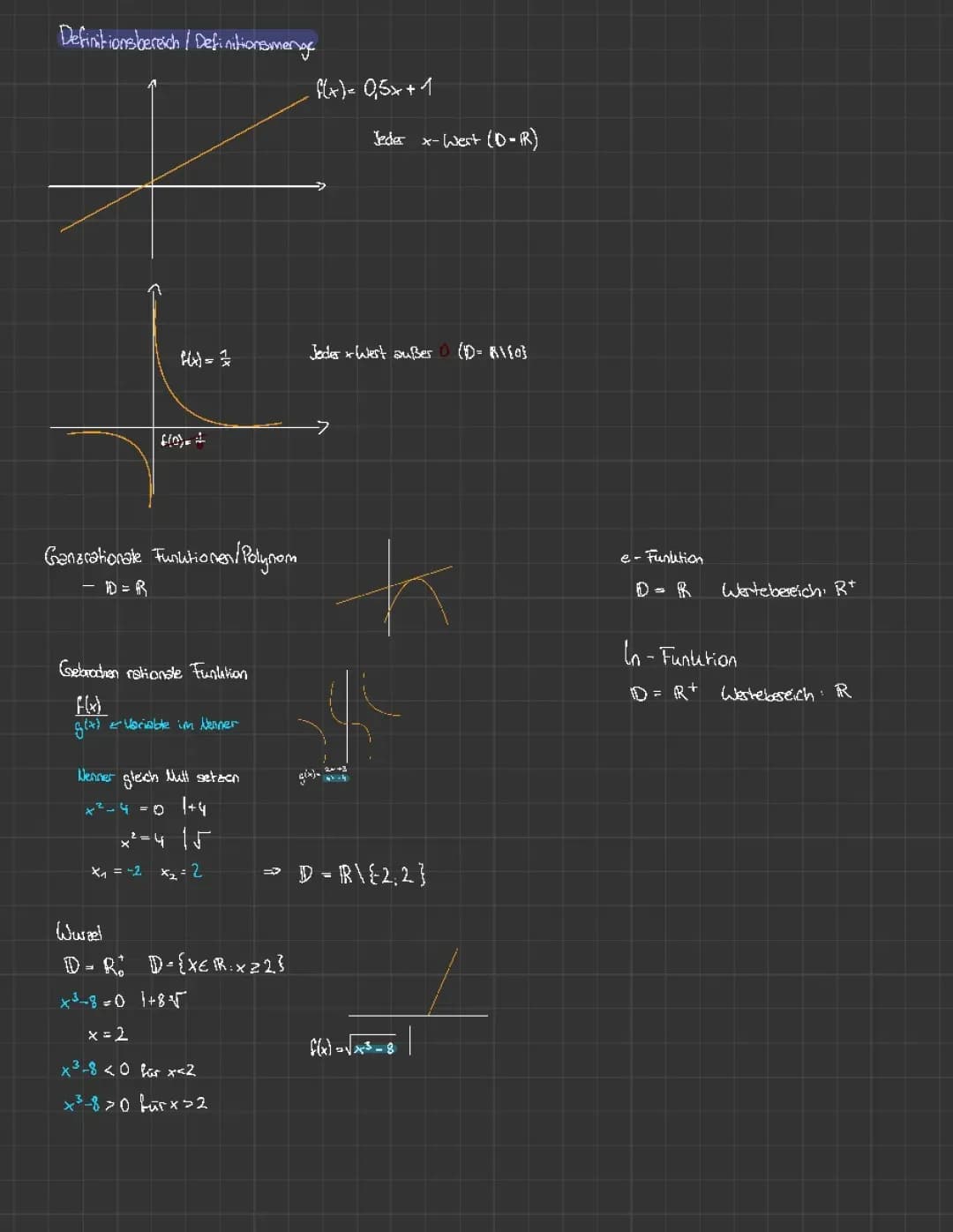 Mathe Lernzettel