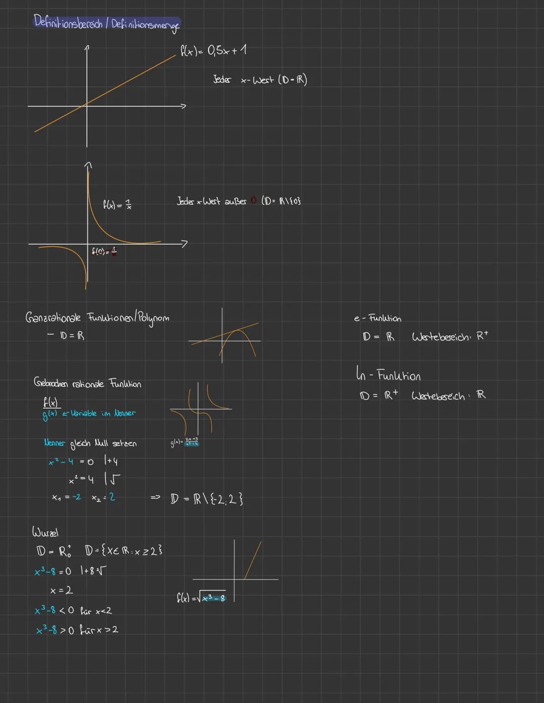 Definitionsbereich / Definitionsmenge
f(x) = //
f(0) = 4
Ganzrationale Funktionen / Polynom
- ID=R
Gebrochen rationale Funktion
f(x)
g(x) < 